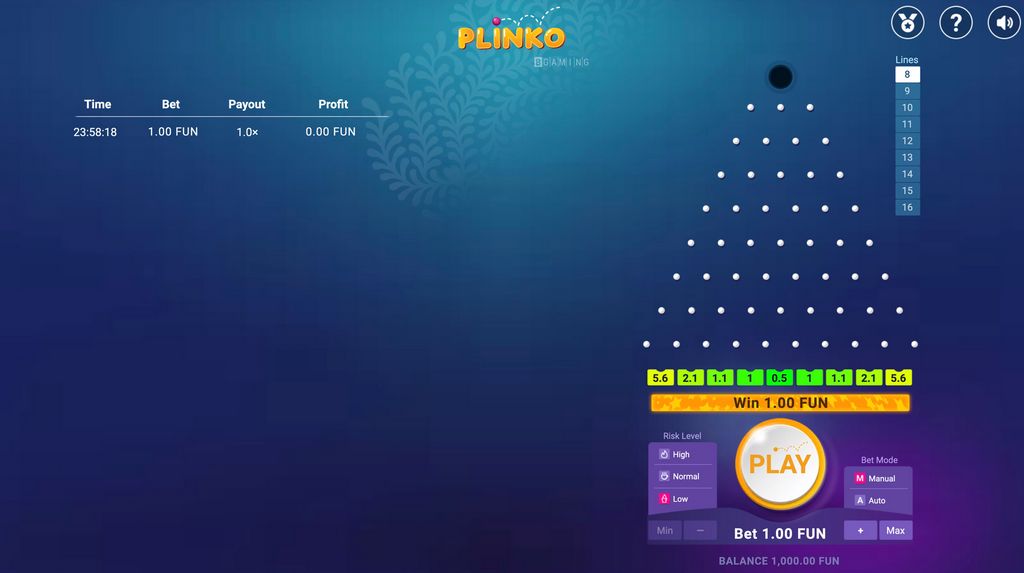 Best Plinko for Real Money Sites